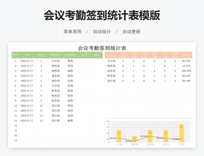 会议考勤签到统计表模版