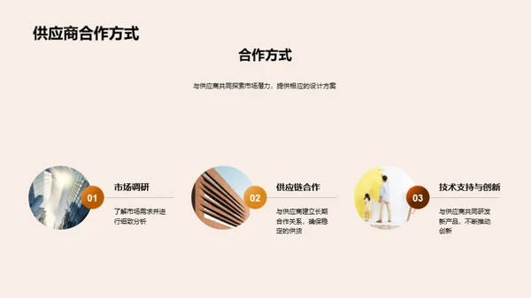 木质装饰创新之路