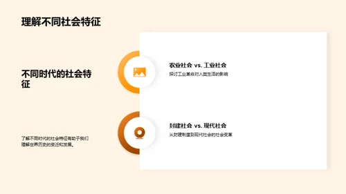 穿越历史之门