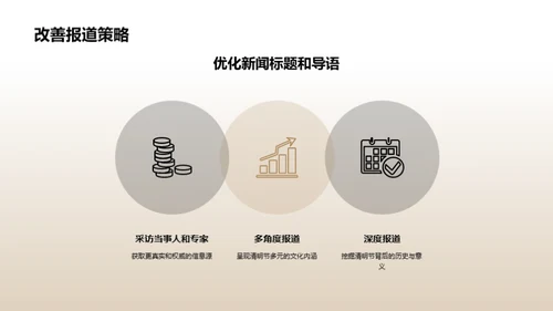 清明节媒体传播研究