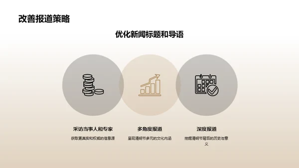 清明节媒体传播研究