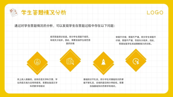 期中质量分析黄色简约期中考试成绩质量分析PPT模板宣传PPT动态PPT