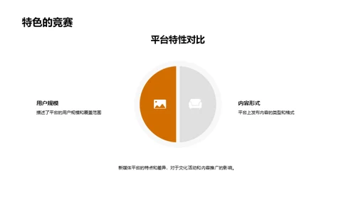 立秋文化与新媒体融合