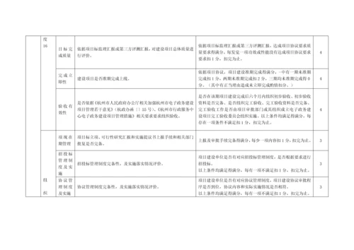 信息化类优质项目绩效评价指标综合体系.docx