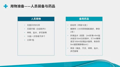 商务实拍ECMO护理培训PPT课件护理查房