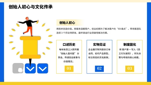 黄蓝色插画风企业文化宣导PPT模板1
