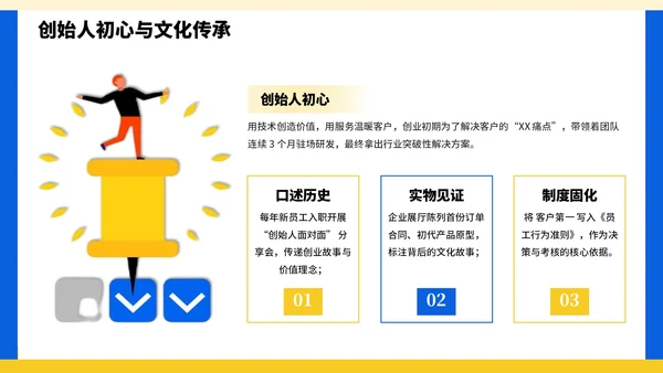 黄蓝色插画风企业文化宣导PPT模板1