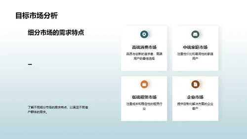 智能家居创新突破