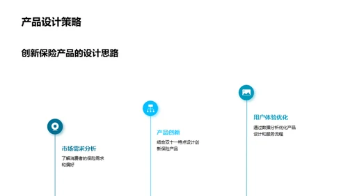 淘宝双十一保险创新策略