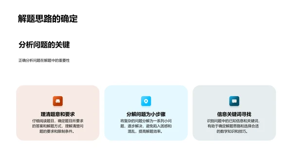 数学题解策略PPT模板