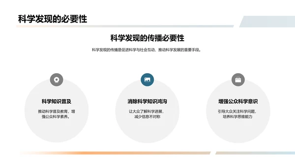 科学新发现的传播