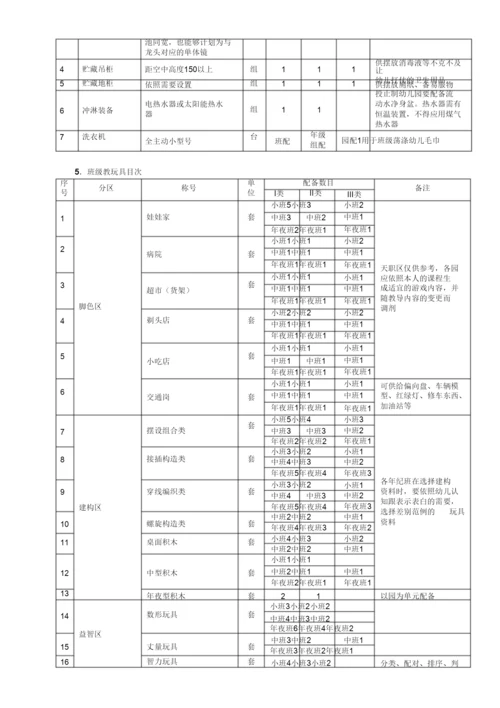 【精编】江苏省幼儿园教育技术装备标准.docx