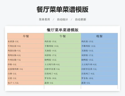 餐厅菜单菜谱模版