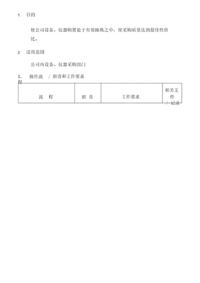 设备管理表汇编7