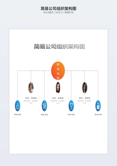 简易公司组织架构图