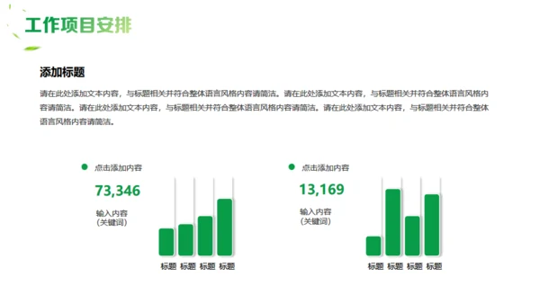 新能源项目计划书通用PPT模板