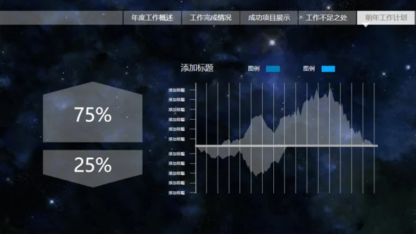 动感星球宇宙星空片头科技公司通用PPT模板