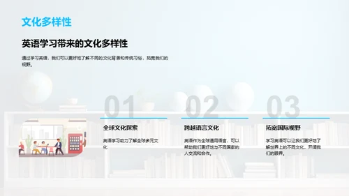 英语启蒙之旅