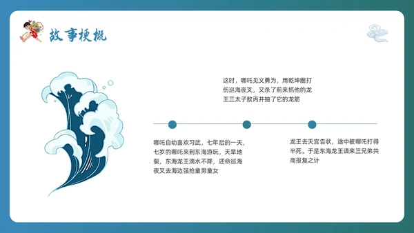 蓝色简约哪吒闹海PPT模板宣传PPT动态PPT神话故事