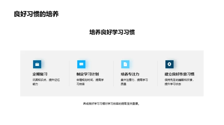 五年级全方位学习指南