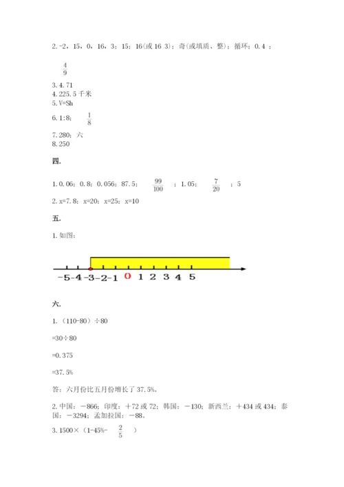 苏教版六年级数学小升初试卷及答案（夺冠系列）.docx