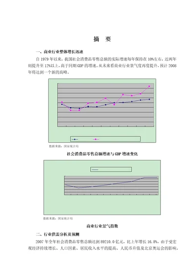 商业行业某某年度风险分析报告