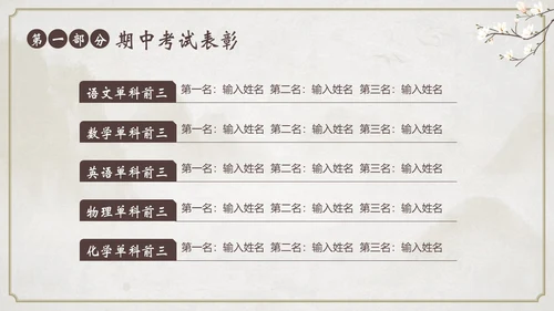 高中期中家长会高中家校共育沟通会PPT课件