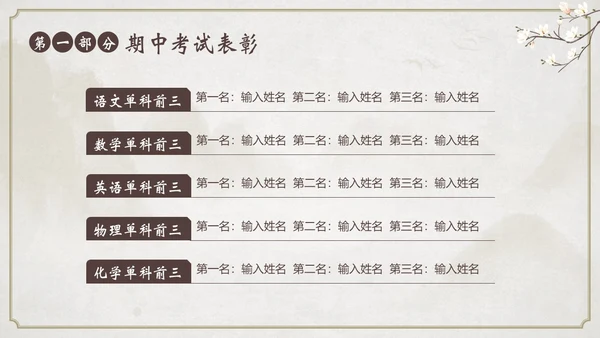 高中期中家长会高中家校共育沟通会PPT课件