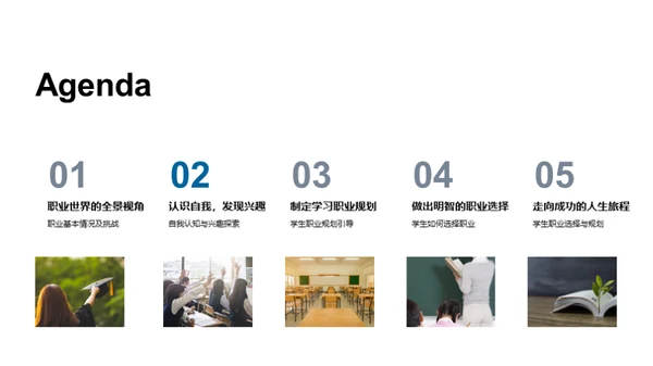 规划人生，掌控未来