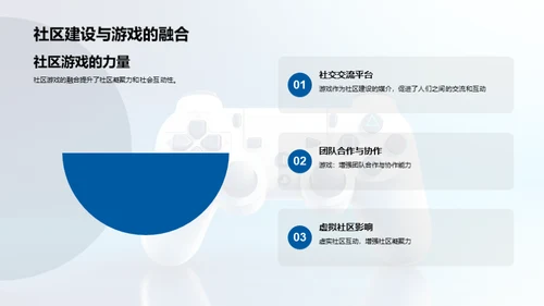 游戏与社会革新