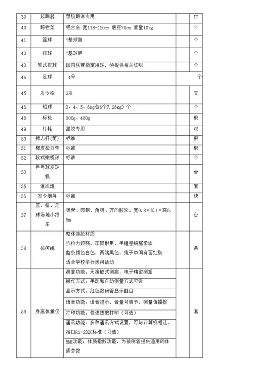 体育器材清单