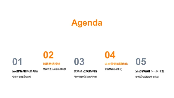 母亲节营销活动评估