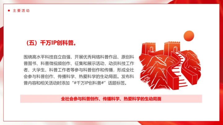 2025年全国首个科普月主题介绍PPT