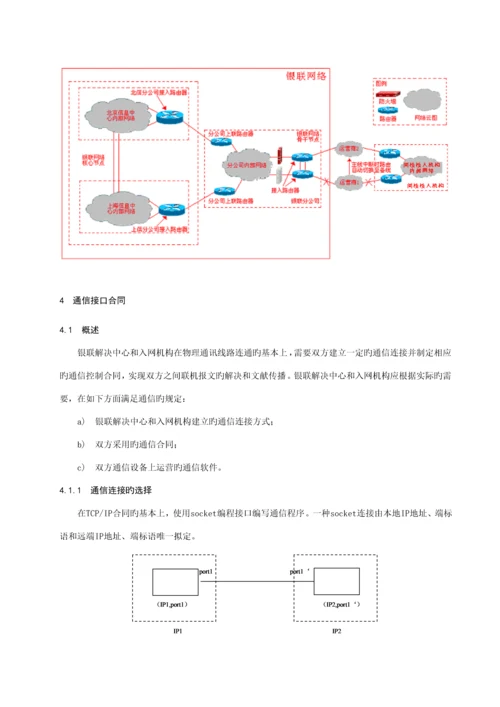 中国银联银行卡联网联合重点技术基础规范第部分通讯接口.docx