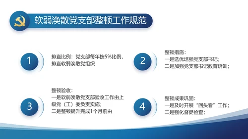 蓝色党建党支部年终工作总结汇报计划PPT党课