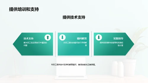 提升办公翻盘技能