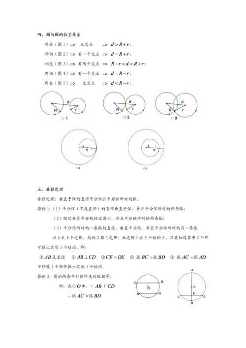 初中圆的知识点归纳.docx