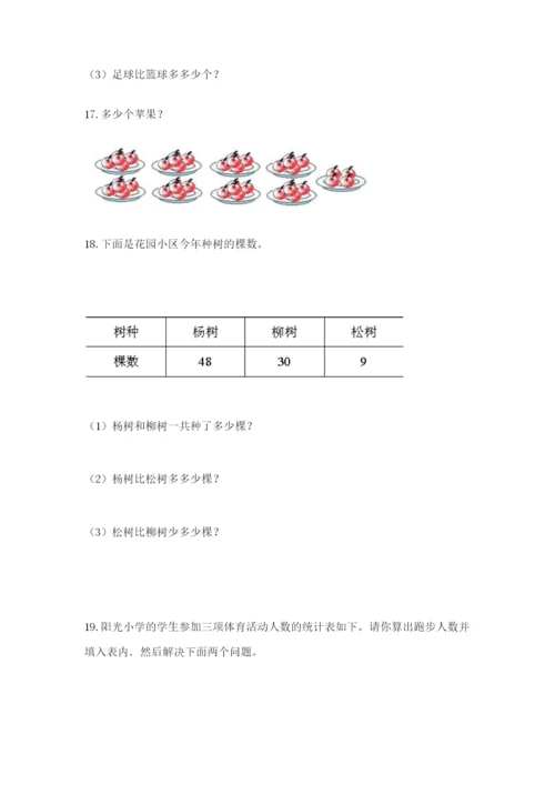 小学二年级数学应用题大全含答案.docx