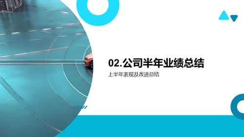 汽车业务半年回顾与展望
