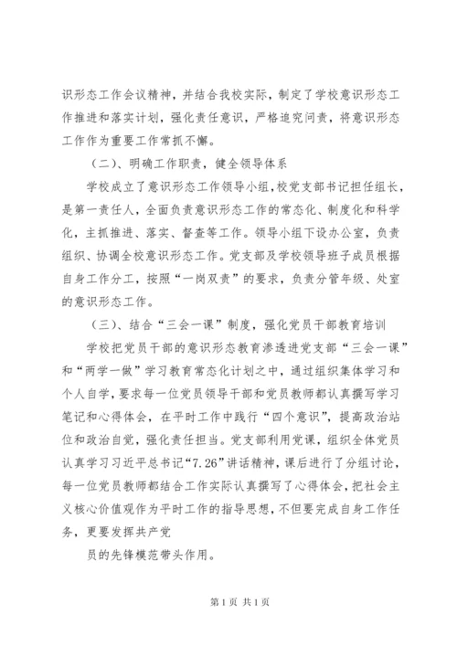 意识形态工作汇报材料.docx