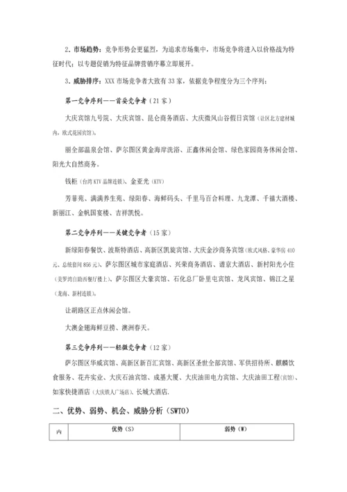 X大酒店营销专项方案最全.docx