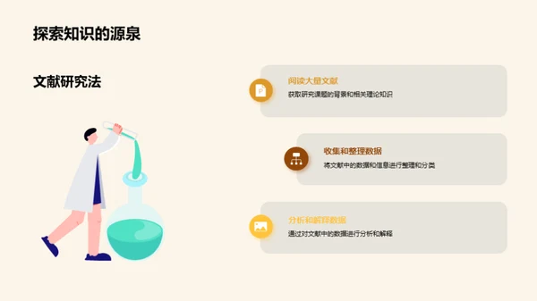 历史学研究解析