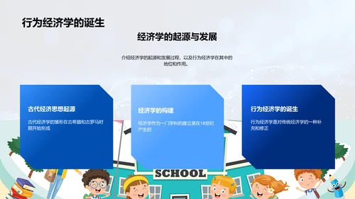 行为经济学概述