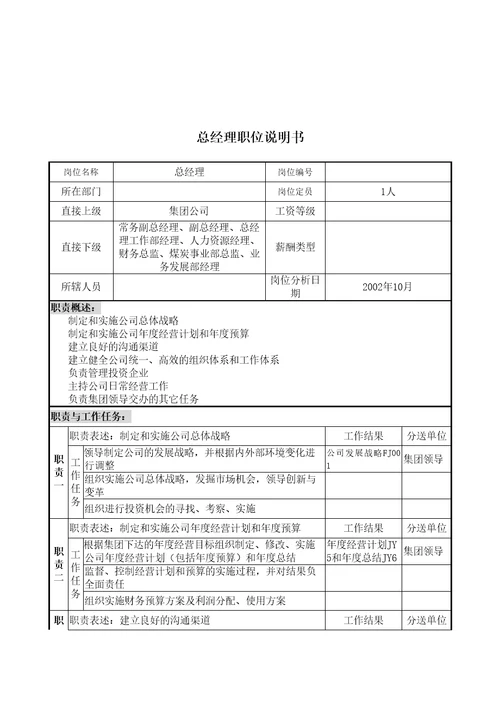 煤炭行业集团公司总经理岗位说明书