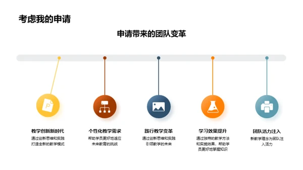 燃烧激情，铸造教育