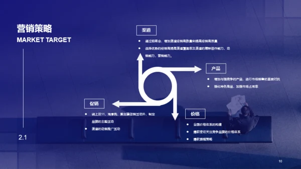 紫色运营计划市场策划PPT案例
