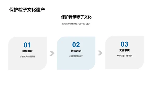 粽子制作讲座PPT模板