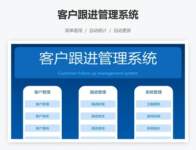 客户跟进管理系统