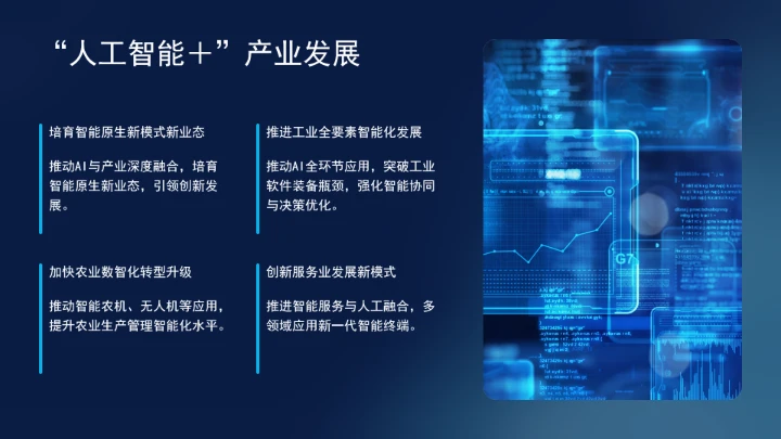 国务院关于深入实施“人工智能+”行动的意见学习ppt课件