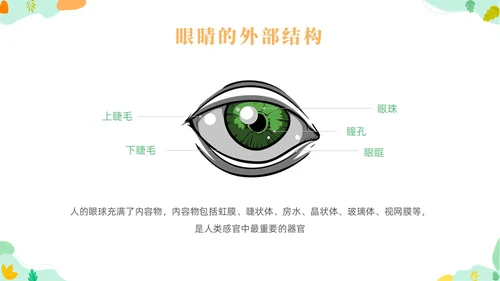 橙色简约风爱眼护眼主题班会爱眼日